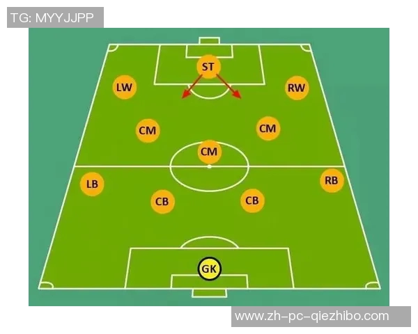 阿伯丁与阿波罗的精彩对决揭示足球战术与团队合作的魅力